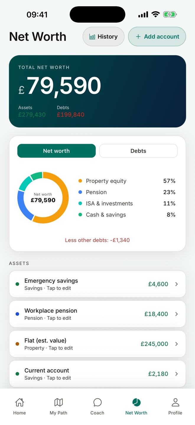 The Net Worth screen showing assets, debts and an example total of £79,590.