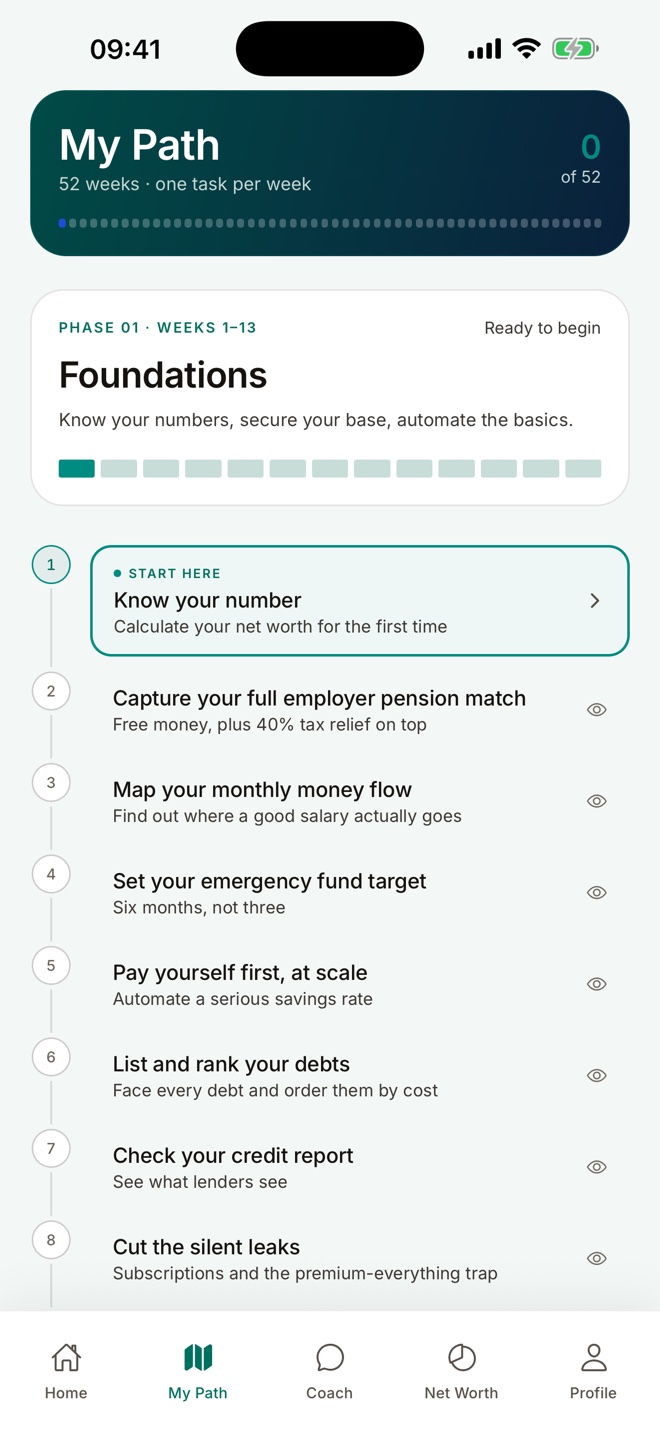 WealthPocket’s weekly Path, starting with Know your number and a sequence of practical money tasks.